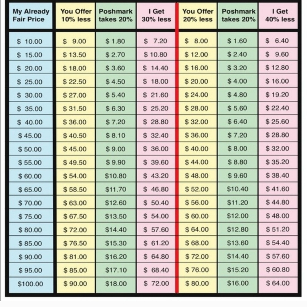 Dress/shirt/clothing  Not for sale